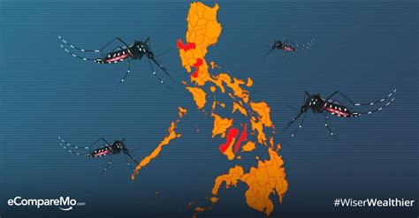 dengue fever in the philippines